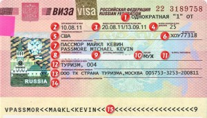Keys how to read Russian Visa

©2013 Moscow-Driver.com